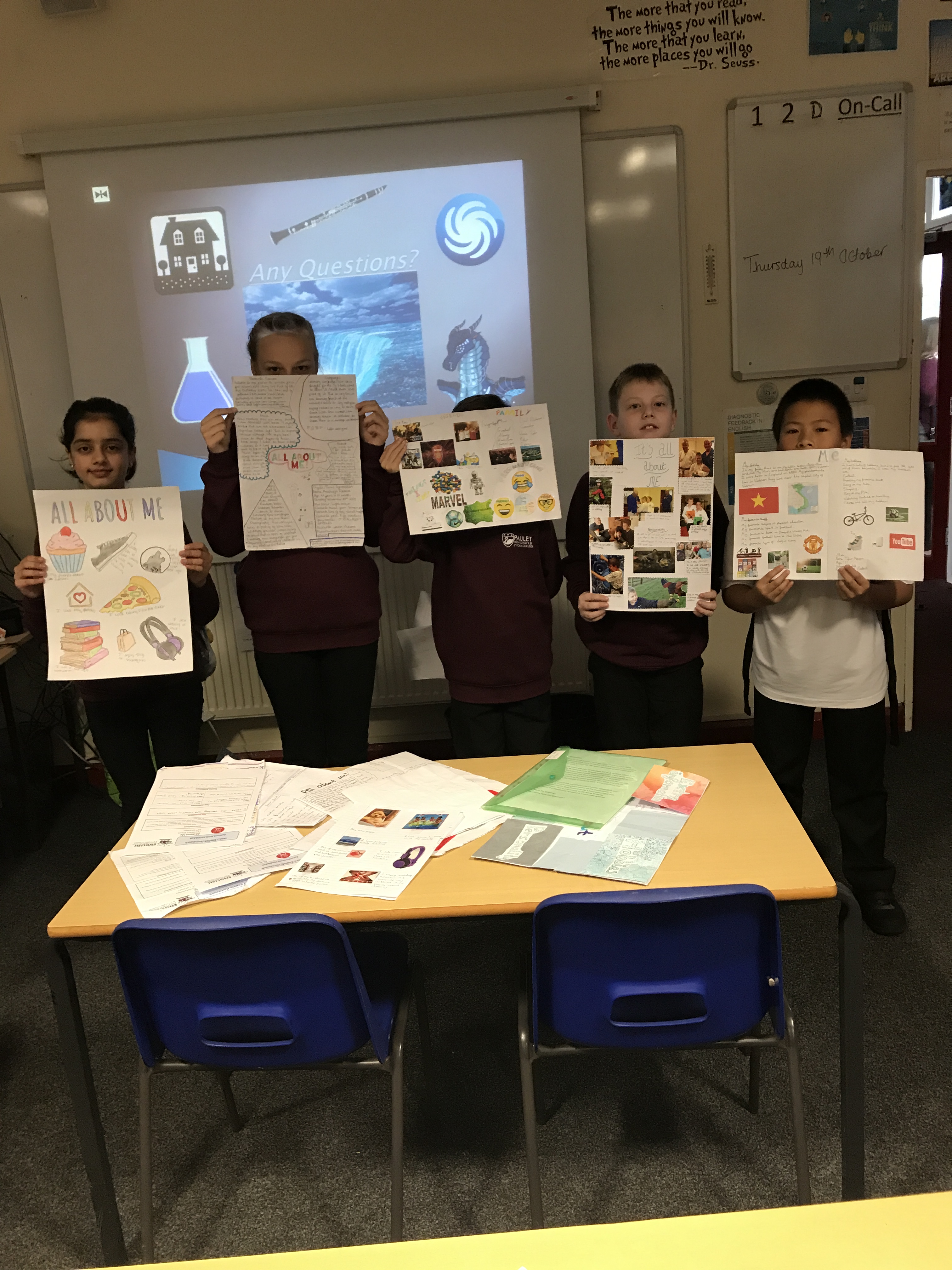 List of research topics picture