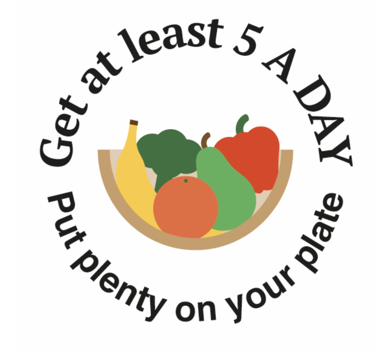 Healthy Eating good for you and the Paulet High School